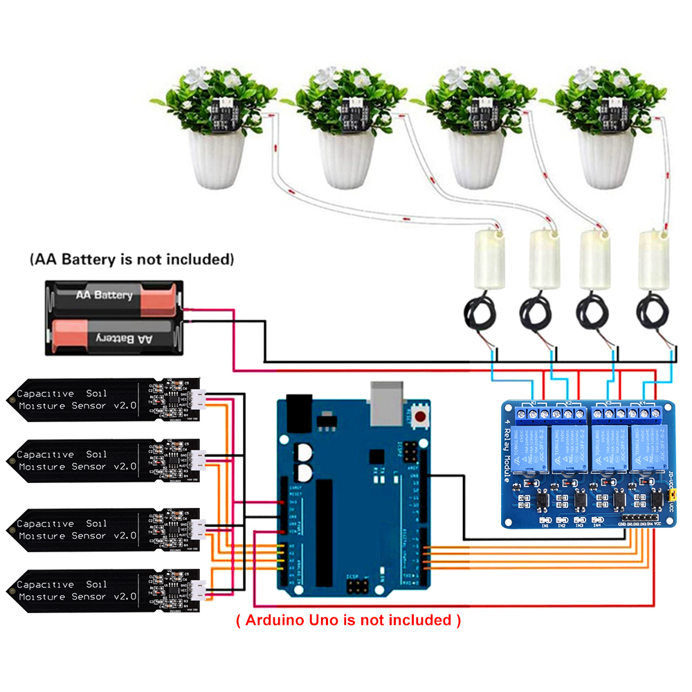 Hydration Sensor Skin - DIY ระบบชลประทานอัตโนมัติรดน้ําด้วยตนเอง DIY ชุดเรือนกระจกสวนดอกไม้ปั๊มน้ําความชื้นดินเซนเซอร์โมดูลรีเลย์