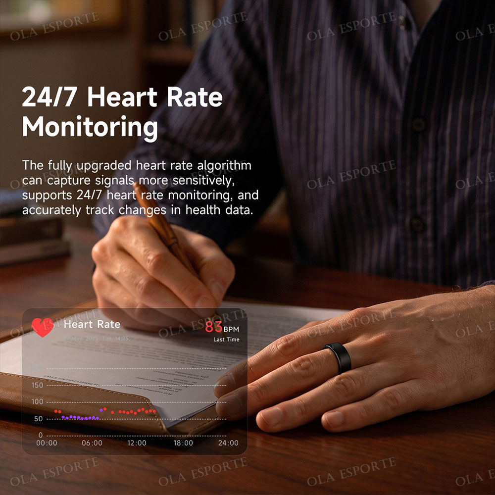 แหวนอัจฉริยะ R09 สำหรับผู้ชายแ - Temperature Ring Skin บทวิจารณ์และราคา