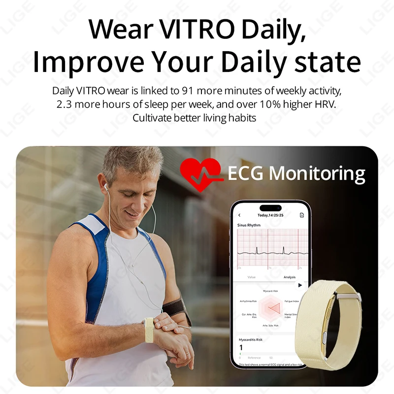 นาฬิกาสมาร์ทวอทช์สำหรับผู้ชาย  - Fall Detection Watch บทวิจารณ์และราคา